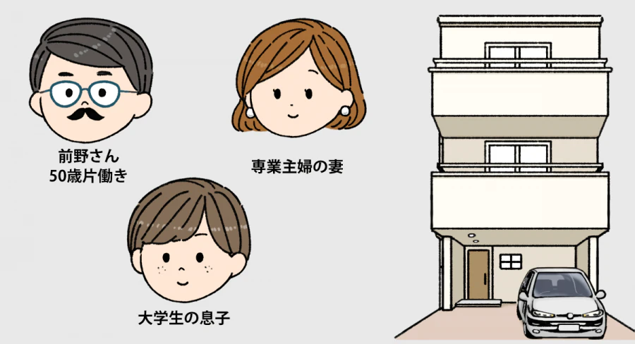 前野さん一家の家族構成： 前野さん：50歳片働き ｜専業主婦の妻 ｜大学生の息子 ｜一軒家、車1台所有