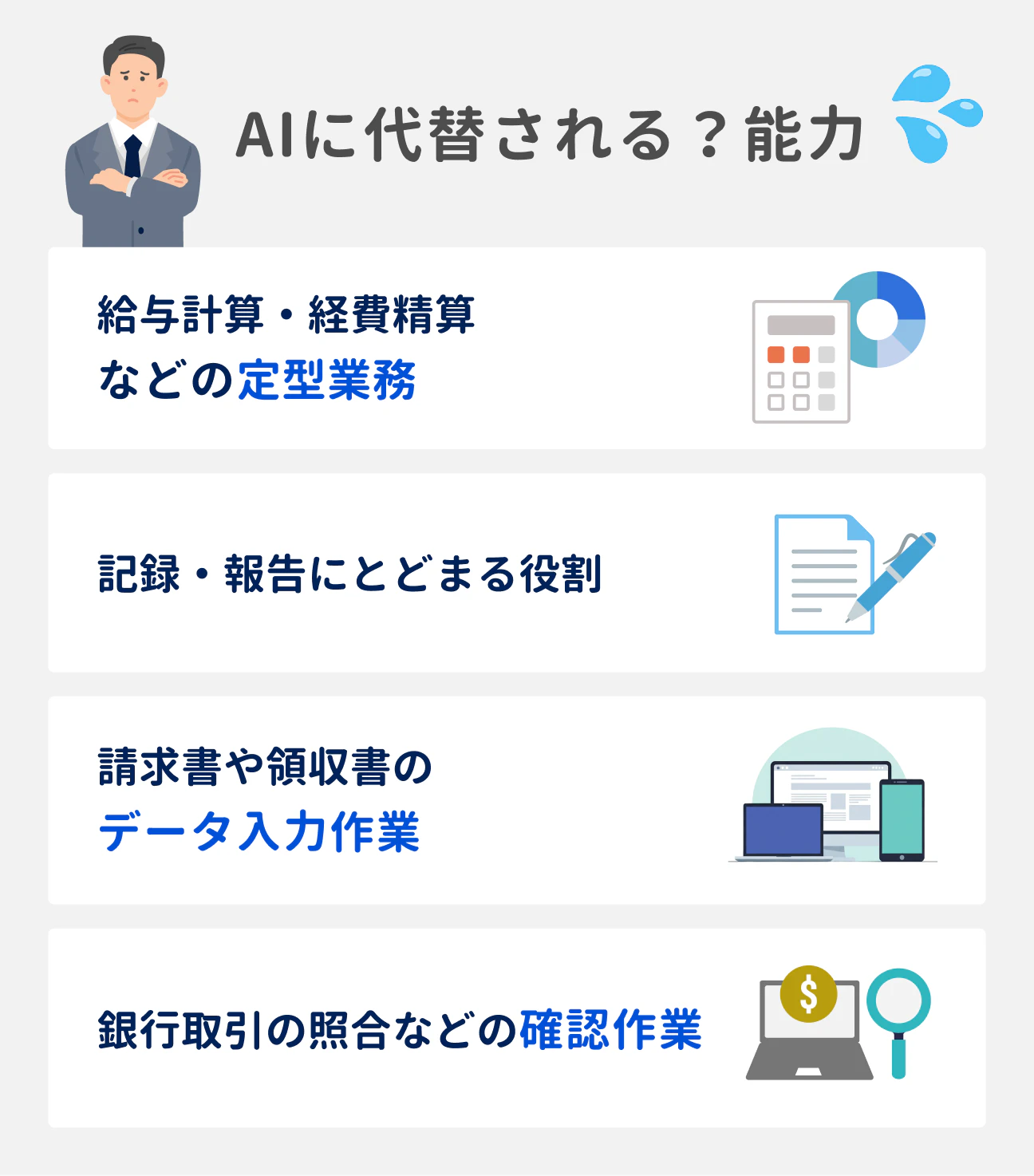 AIに代替される可能性がある4つの能力｜（1）給与計算・経費精算などの定型業務、（2）記録・報告にとどまる役割、（3）請求書や領収書のデータ入力作業、（4）銀行取引の照合などの確認作業
