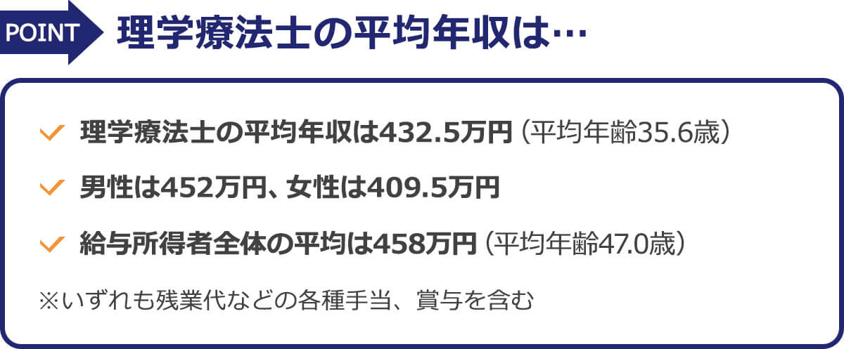 2023年版】理学療法士の年収はいくら？稼げる仕事？ - 転職はアンドプロ