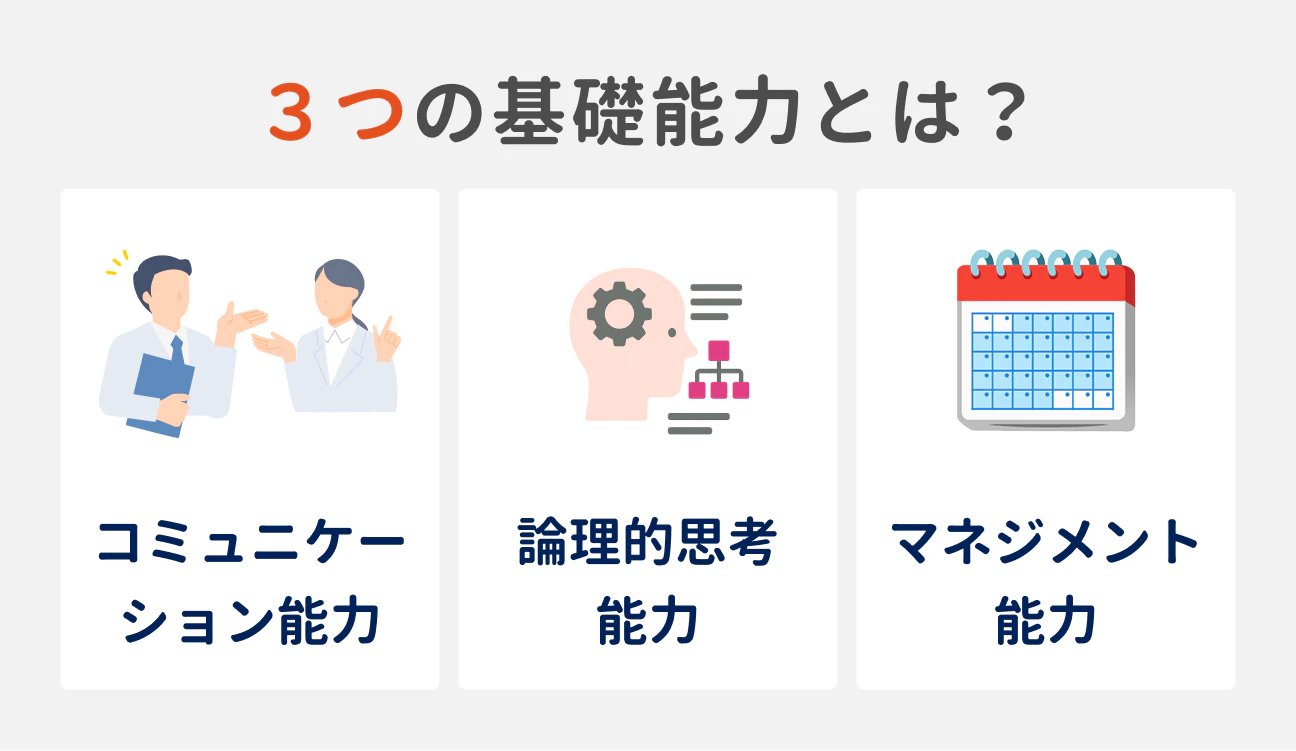 ITコンサルの3つの基礎能力｜（1）コミュニケーション能力、（2）論理的思考能力、（3）マネジメント能力