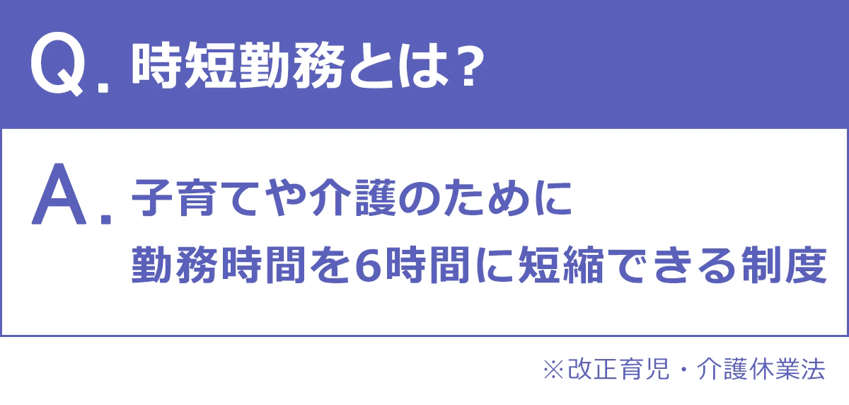 Q.時短勤務とは?A.子育てや介護のために勤務時間を6時間にできる制度