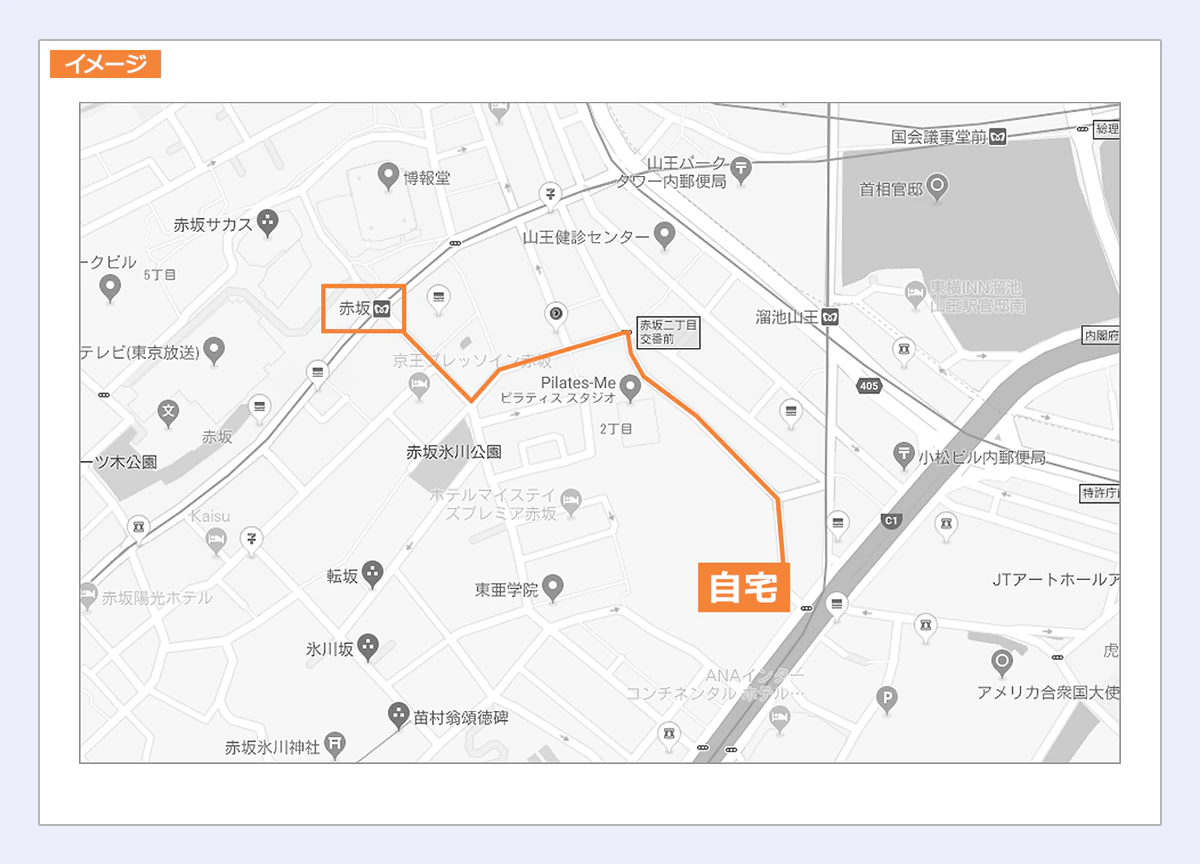 通勤経路申請