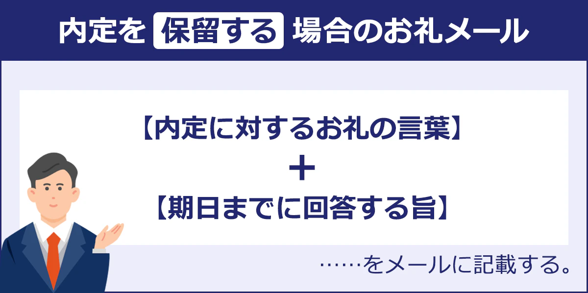 【内定を【保留する】場合のお礼メール】【内定に対するお礼の言葉】＋【期日までに回答する旨】……をメールに記載する。