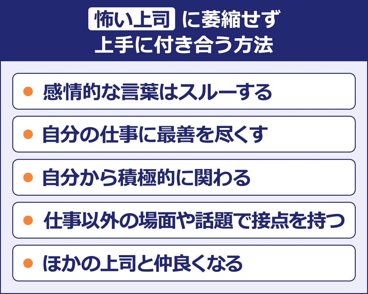 【怖い上司に萎縮せず上手に付き合う方法】感情的な言葉はスルーする／・自分から積極的に関わる／・	仕事以外の場面や話題で接点を持つ／・ほかの上司と仲良くなる