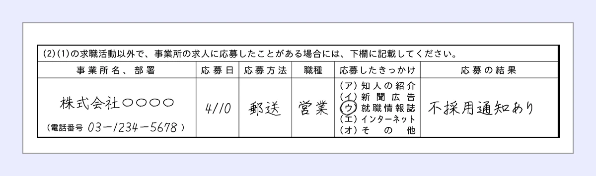 事業所名・部署…株式会社〇〇〇〇 ｜電話番号（03－1234－5678） ｜応募日…4/10 ｜応募方法…郵送 ｜職種…営業 ｜応募したきっかけ…ウに丸 ｜応募の結果…不採用通知あり