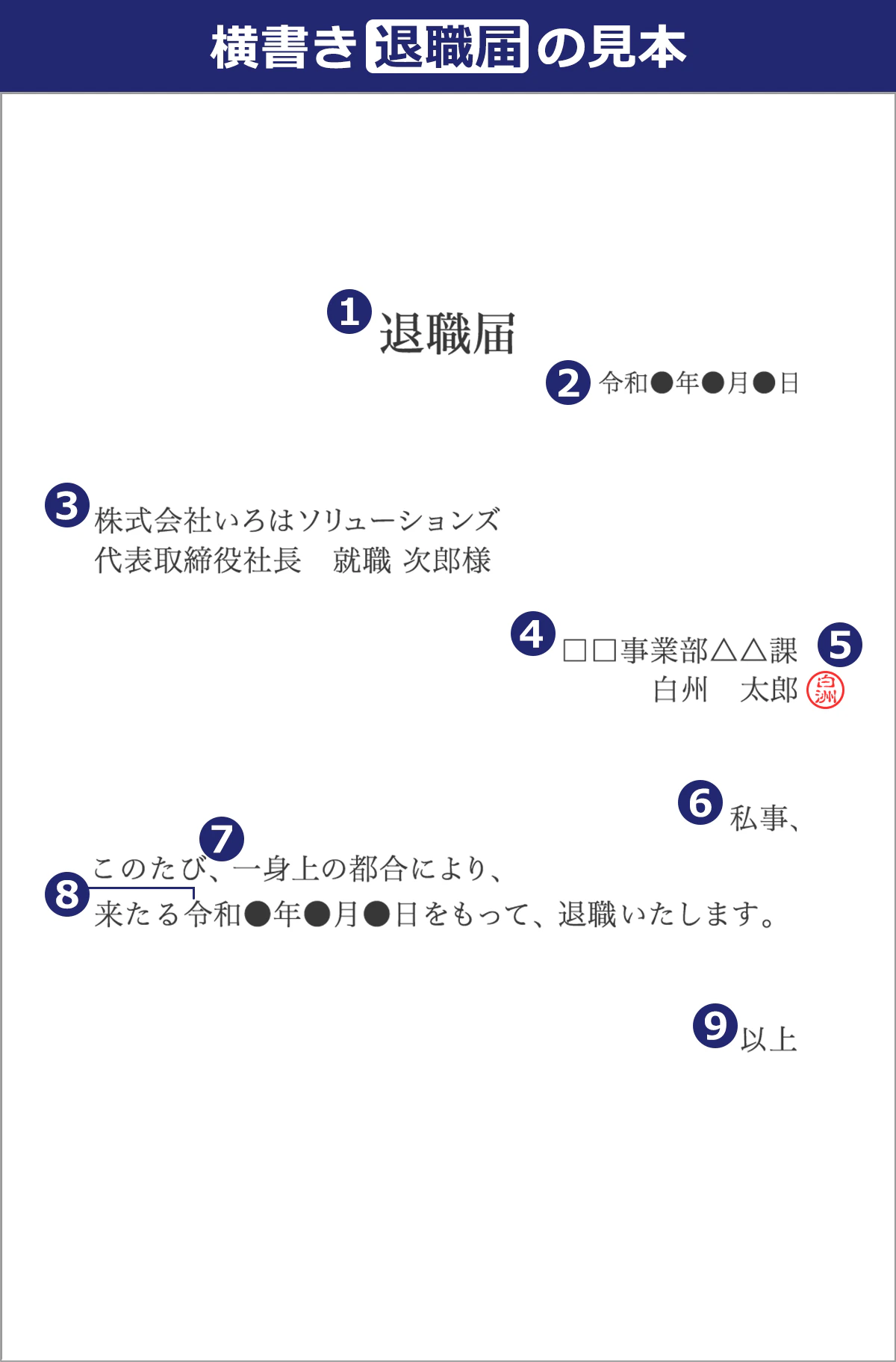 【横書き退職届の見本】退職届／令和●年●月●日／株式会社いろはソリューションズ／代表取締役社長　就職 次郎様／□□事業部△△課／白州 太朗（押印）／私事、／このたび、一身上の都合により、／来たる令和●年●月●日をもって、退職いたします。／以上